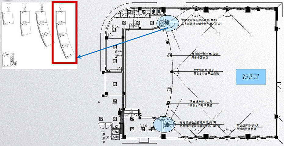 音箱布置图